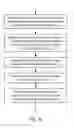 Fig. 08 - Systems and methods to program operations for interaction with users