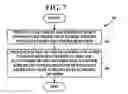 Fig. 08 - Method and system for reserving future purchases of goods and services