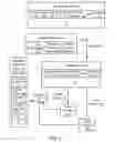Fig. 03 - Systems and Methods to Program Operations for Interaction with Users