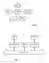 Fig. 06 - Systems and Methods to Program Operations for Interaction with Users