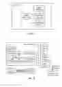 Fig. 07 - Systems and Methods to Program Operations for Interaction with Users