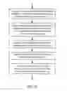 Fig. 08 - Systems and Methods to Program Operations for Interaction with Users