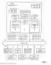 Fig. 02 - Systems and Methods to Provide Services Based on Transaction Activities
