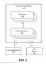 Fig. 03 - VIRTUAL DESKTOP SERVICE WITH TARGETED ADVERTISEMENT