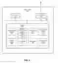 Fig. 04 - VIRTUAL DESKTOP SERVICE WITH TARGETED ADVERTISEMENT