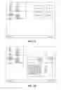 Fig. 08 - VIRTUAL DESKTOP SERVICE WITH TARGETED ADVERTISEMENT