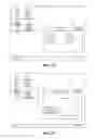 Fig. 09 - VIRTUAL DESKTOP SERVICE WITH TARGETED ADVERTISEMENT