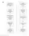 Fig. 01 - SYSTEMS, DEVICES, AND METHODS OF SUBSIDIZING THE COST OF ELECTRONIC DEVICES BY ALLOWING THE DEVICE MANUFACTURER TO CONTROL DIGITAL ADVERTISING ON THE DEVICE