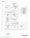 Fig. 06 - SYSTEMS, DEVICES, AND METHODS OF SUBSIDIZING THE COST OF ELECTRONIC DEVICES BY ALLOWING THE DEVICE MANUFACTURER TO CONTROL DIGITAL ADVERTISING ON THE DEVICE