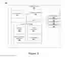 Fig. 07 - SYSTEMS, DEVICES, AND METHODS OF SUBSIDIZING THE COST OF ELECTRONIC DEVICES BY ALLOWING THE DEVICE MANUFACTURER TO CONTROL DIGITAL ADVERTISING ON THE DEVICE