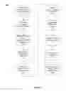 Fig. 08 - SYSTEMS, DEVICES, AND METHODS OF SUBSIDIZING THE COST OF ELECTRONIC DEVICES BY ALLOWING THE DEVICE MANUFACTURER TO CONTROL DIGITAL ADVERTISING ON THE DEVICE