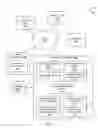 Fig. 09 - Automatic Internet Search Advertising Campaign Variable Optimization for Aiding Advertising Agency Efficiencies