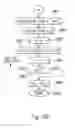 Fig. 06 - SYSTEM AND METHOD FOR MANAGING ADVERTISING CAMPAIGNS