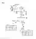 Fig. 02 - ON-DEMAND GENERATION OF TENDER IDS FOR PROCESSING THIRD-PARTY PAYMENTS VIA MERCHANT POS SYSTEMS