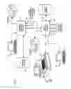 Fig. 02 - Electronic registration systems for items purchased under a gift registry and/or for items to be distributed post-sale, and associated methods