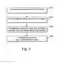 Fig. 07 - Electronic registration systems for items purchased under a gift registry and/or for items to be distributed post-sale, and associated methods