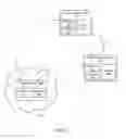 Fig. 02 - METHODS AND APPARATUS FOR APPLYING BIDS USED IN A PRIMARY AUCTION TO A SECONDARY AUCTION