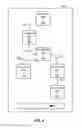 Fig. 07 - SYSTEMS AND METHODS FOR DISCOVERY OF RELATED INTERACTABLE ITEMS IN A MOBILE STORE ENVIRONMENT