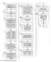 Fig. 01 - Mobile device point of sale transaction system
