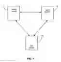 Fig. 02 - Mobile device point of sale transaction system