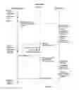 Fig. 03 - Mobile device point of sale transaction system