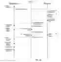 Fig. 04 - Mobile device point of sale transaction system