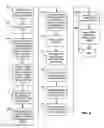Fig. 05 - Mobile device point of sale transaction system
