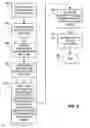 Fig. 06 - Mobile device point of sale transaction system