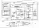 Fig. 01 - INTEGRATING SUB-PROCESSES IN BUSINESS PROCESS MODELING NOTATION PROCESSES
