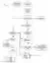 Fig. 01 - System and method to analyze current mutual funds and exchange traded funds for individuals and then provide automated potentially suitable trade suggestions by using website-databases cross-referencing and the internet