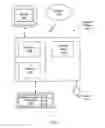 Fig. 06 - Regime-based asset allocation via adaptive risk premium
