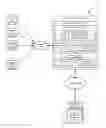 Fig. 01 - Systems and methods for customer value optimization involving relationship optimization
