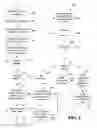 Fig. 08 - Systems and methods for customer value optimization involving relationship optimization