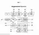 Fig. 03 - System and method for credit enhancing a debt issuance and creating a present value investable arbitrage