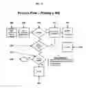 Fig. 04 - System and method for credit enhancing a debt issuance and creating a present value investable arbitrage