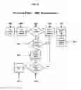 Fig. 05 - System and method for credit enhancing a debt issuance and creating a present value investable arbitrage