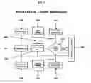 Fig. 06 - System and method for credit enhancing a debt issuance and creating a present value investable arbitrage