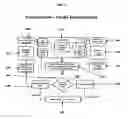 Fig. 07 - System and method for credit enhancing a debt issuance and creating a present value investable arbitrage