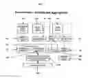 Fig. 08 - System and method for credit enhancing a debt issuance and creating a present value investable arbitrage