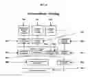 Fig. 09 - System and method for credit enhancing a debt issuance and creating a present value investable arbitrage