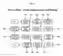 Fig. 10 - System and method for credit enhancing a debt issuance and creating a present value investable arbitrage