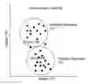 Fig. 01 - METHODS FOR UNSUPERVISED LEARNING USING OPTIONAL PÓLYA TREE AND BAYESIAN INFERENCE