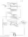 Fig. 01 - Search result ranking using machine learning