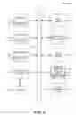 Fig. 07 - Search result ranking using machine learning