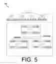 Fig. 05 - Hierarchical temporal memory methods and systems