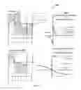 Fig. 11 - Hierarchical temporal memory methods and systems