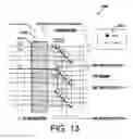 Fig. 13 - Hierarchical temporal memory methods and systems