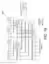 Fig. 19 - Hierarchical temporal memory methods and systems