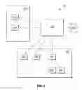Fig. 03 - BREAST IMPLANT SURGICAL DECISION SUPPORT SYSTEM AND METHOD