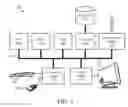 Fig. 04 - BUSINESS RULES FOR RECOMMENDING ADDITIONAL CAMERA PLACEMENT